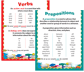 Parts of Speech 6-Chart Pack