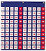 Hundreds Pocket Chart