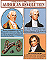 Famous People of the American Revolution Bulletin Board Pack